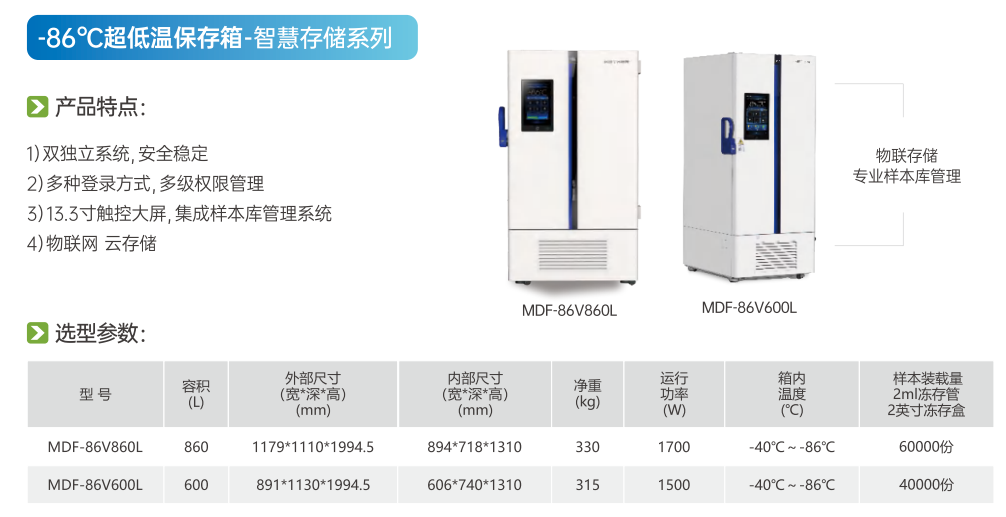 智慧储存系列.jpg