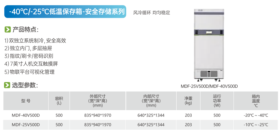 -40-25安全储存产品.jpg