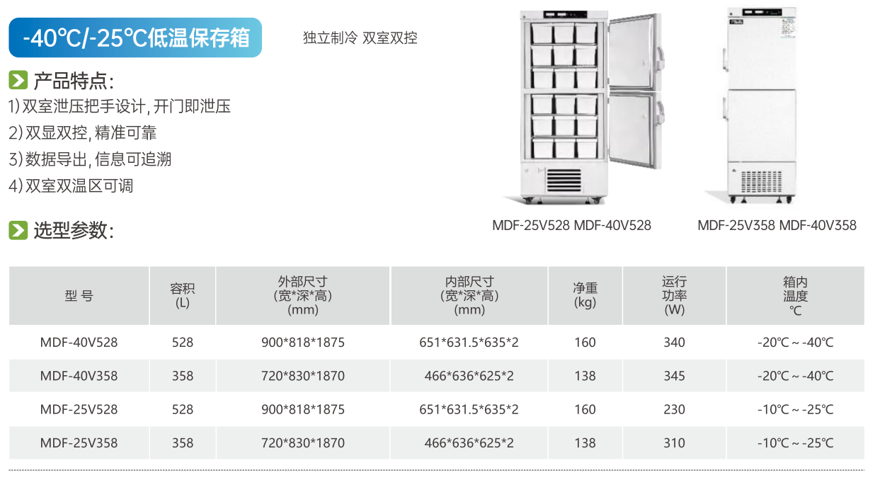 双室双控产品.jpg