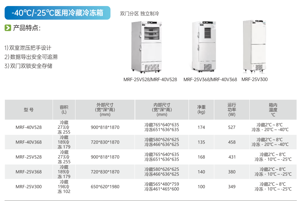 医用产品.jpg