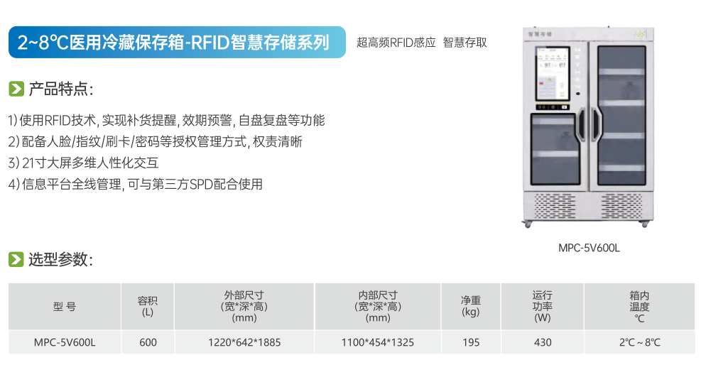 RFID智慧存储.jpg