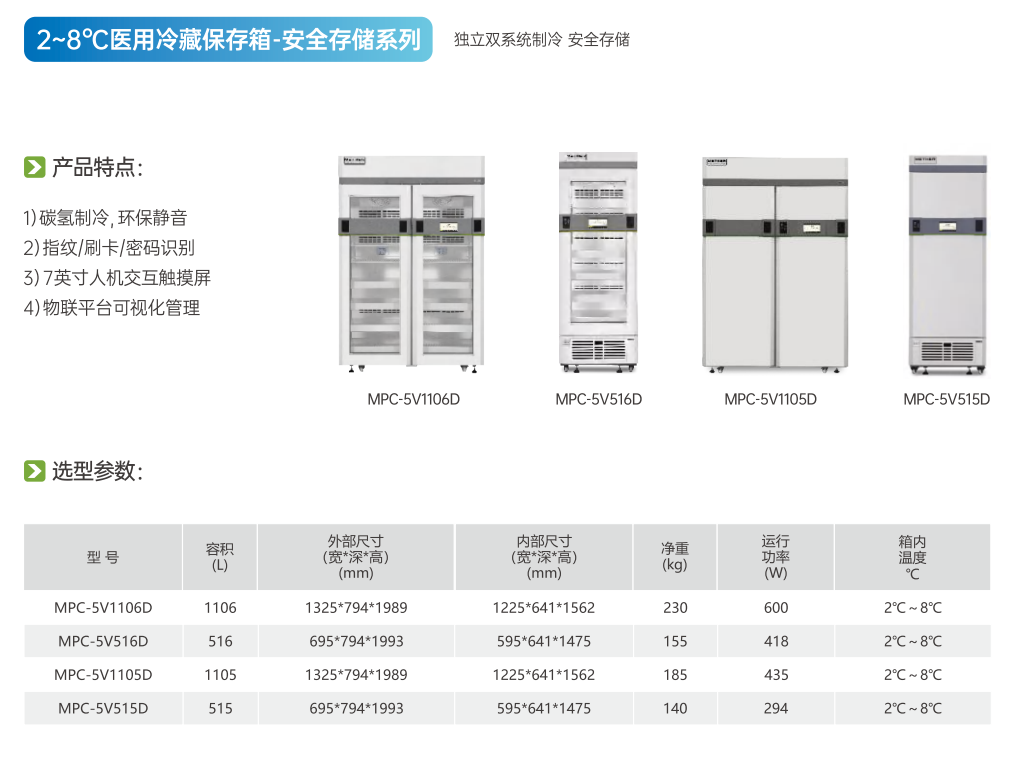 安全存储产品.jpg