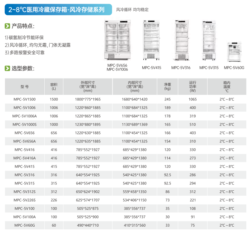 风冷存储-产品.jpg