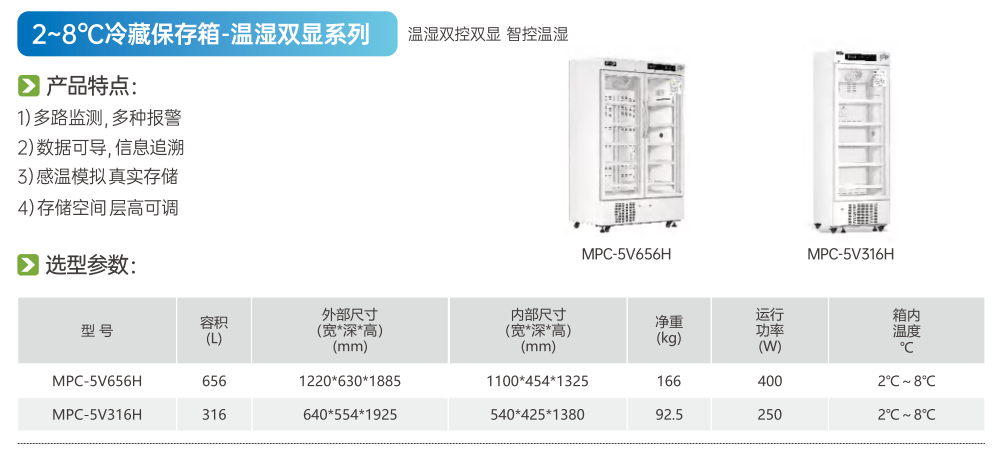 温湿双显产品.jpg